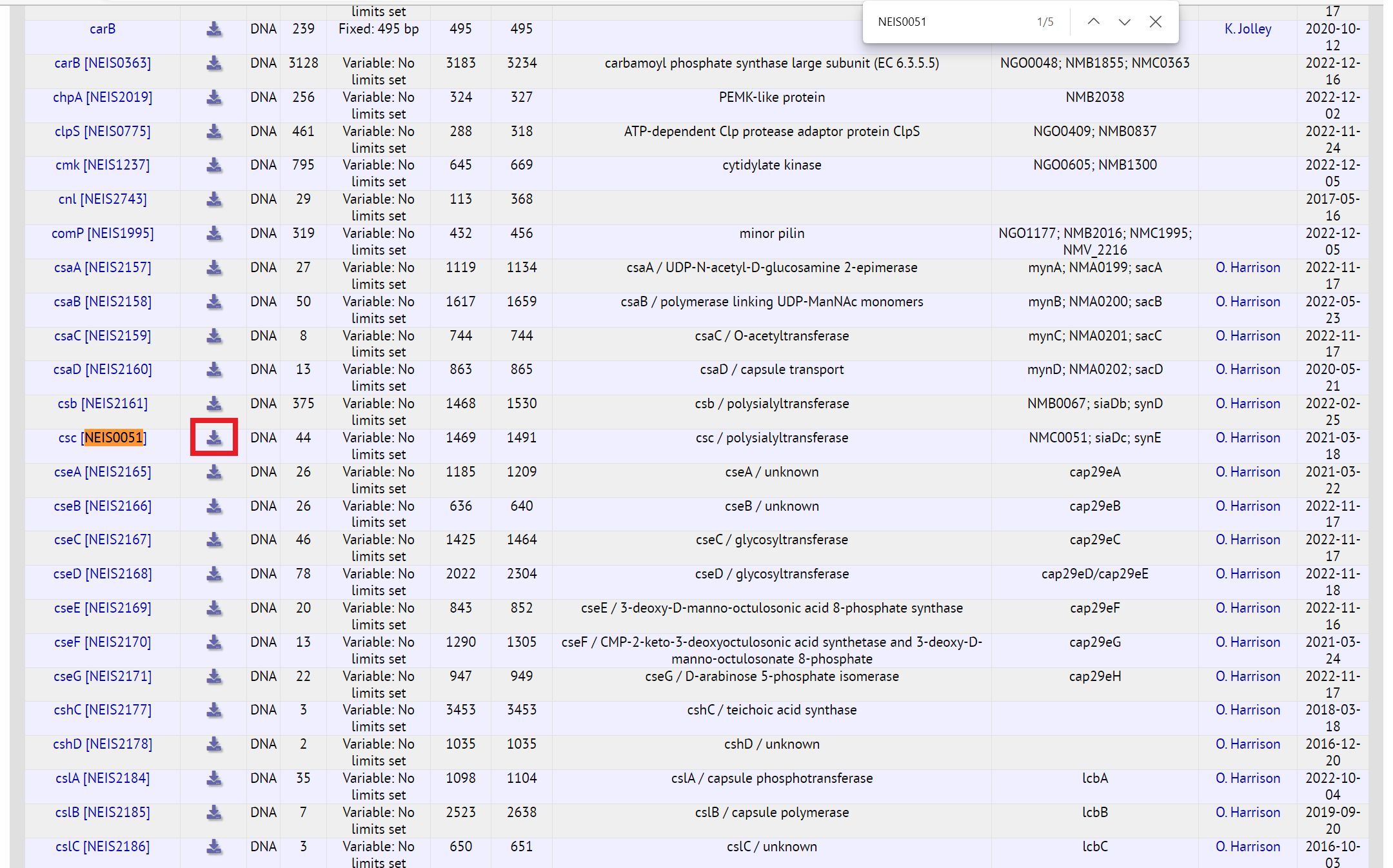 Screenshot of alleles with red box around download button