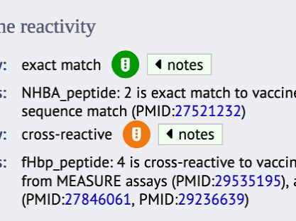 Screenshot from PubMLST showing the MenDeVAR Index for an isolate